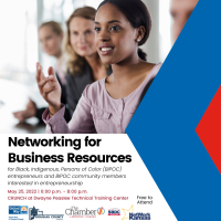 Networking for Business Resources
