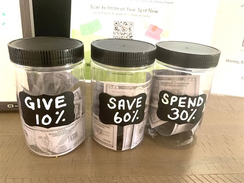 It starts with a budget! The kids all mastered the percentage symbol on their calculators! 