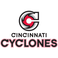 Cyclones Game - Chamber Family Event