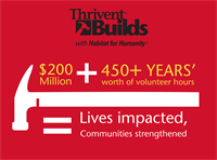 Join us in 2015 at a Thrivent Build in Wausau, or Eau Claire, WI