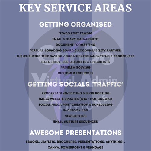 CanDo Key Service Areas