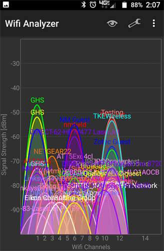 Why your Wi-Fi may not work as well as you want - 2911 Turtle Creek