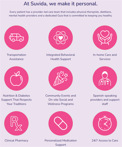 Gallery Image About_Suvida.png