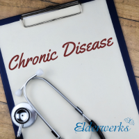 Proactive Planning When Living with a Chronic Medical Condition