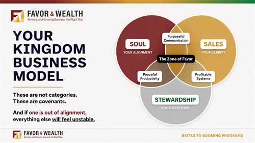 Gallery Image KINGDOM-BUSINESS-MODEL.png
