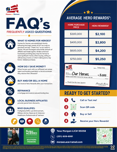 HFH FAQs
