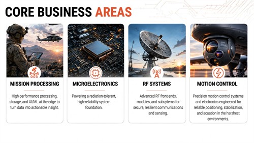 Gallery Image Slide9.JPG