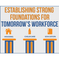 Establishing Strong Foundations for Tomorrow's Workforce