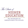 The State of Higher Education