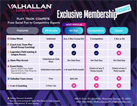 Back to School Special Membership Deal at Valhallan Esports!
