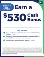 Fifth Third Bank - Winter Springs - Winter Springs