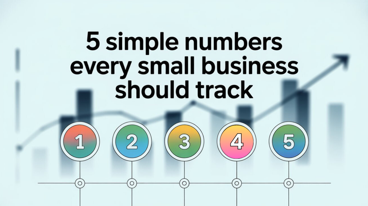 Image for 5 Simple Numbers Every Small Business Should Track