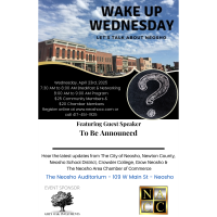 Wake Up Wednesday - April 2025 Update