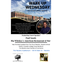 Wake Up Wednesday - April 2025 Update