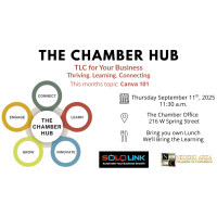 Chamber HUB - Canva 101