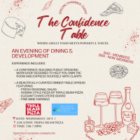 The Confidence Table