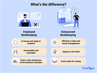 The Importance of Hiring a Bookkeeper vs. Having an In-House Bookkeeper