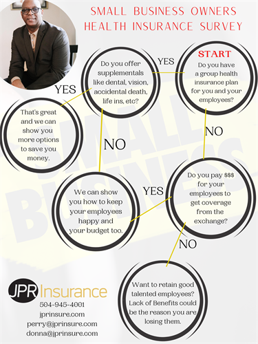Gallery Image Group_Insurance_Decision_Ad.png