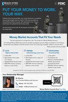 Beach Cities Commercial Bank - Irvine 
