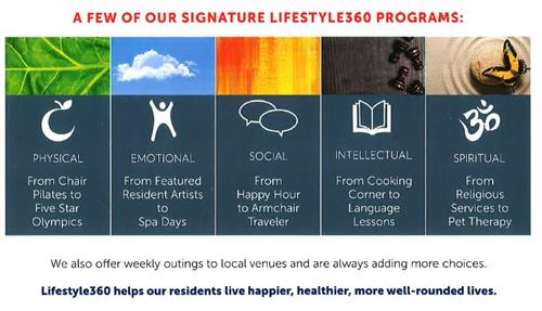 LifeStyle 360- keeping our residents active with our daily activities