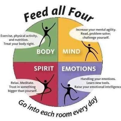 Gallery Image Increase_Spiritual_Wellness_and_Health.jpeg Gallery Image Increase_Spiritual_Wellness_and_Health.jpeg