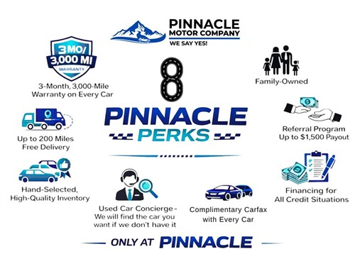Gallery Image Pinnacle_Perks.jpeg