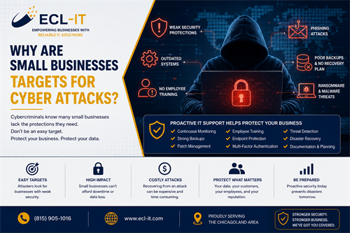 Protect Your Business from Modern Cybersecurity Threats