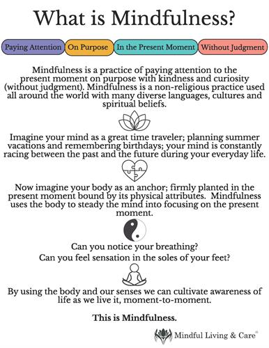 Gallery Image What_is_Mindfulness.jpg