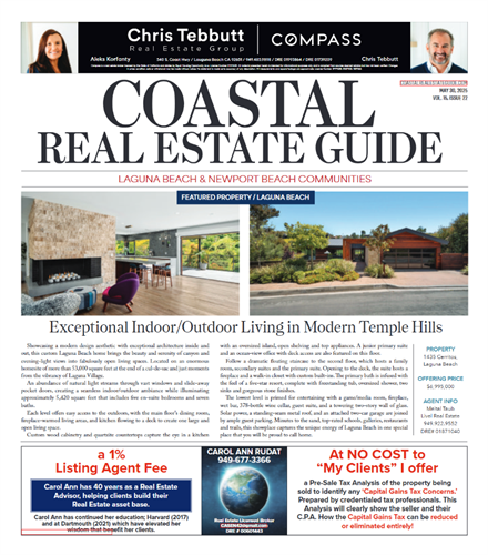 Coastal Real Estate Guide