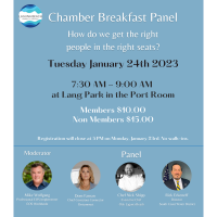 Breakfast Panel: 1/6/2023