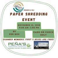 Fall Paper Shredding Event