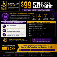 Coefficient Technologies LLC dba Surveillent Cyber - Columbia