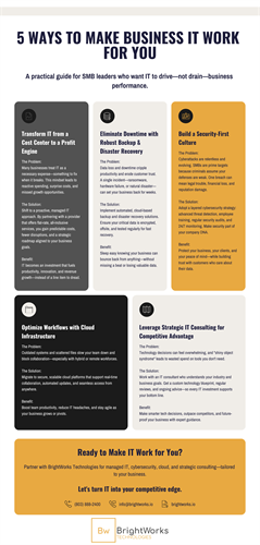 Gallery Image 5_Ways_to_Make_Business_IT_Work_for_You.png