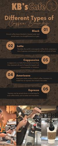 Gallery Image Cream_Illustrative_Coffee_Drinks_Types_Infographic.jpg