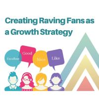 Lunch 'n Learn/Webinar Creating Raving Fans as a Growth Strategy