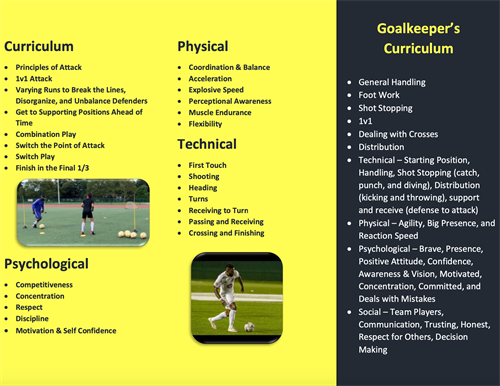 Attackers & Goalkeepers Summer Clinic Flyer 1.2 Attackers & Goalkeepers Summer Clinic Flyer 1.2
