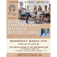 Women Empowering Women Roundtable 