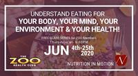 Event of a Member: Understand Eating For: Your Body, Your Mind, Your Environment and Your Health!