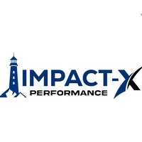 IMPACT-X Performance