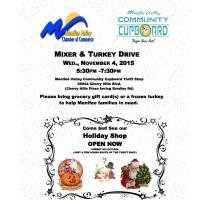 Chamber of Commerce Mixer & Turkey Drive