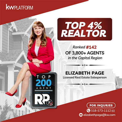 I am so incredibly grateful for all of my dear clients who trusted me last year to help them buy and sell their homes. Because of you, I had the honor of finishing in the top 4% of more than 3,800 Realtors, something I do not take lightly. I have very specific strategies to help sellers maximize their price with the least stress and to help buyers win in multiple-offer situations. If you are even thinking about selling or buying, call or text me today at 518.573.1112.