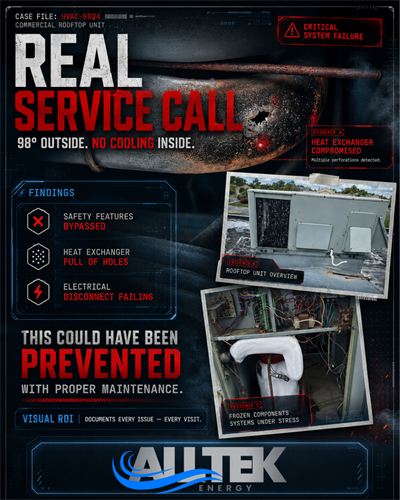 Alltek Real Service call 2