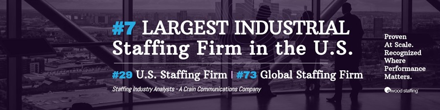Elwood Staffing