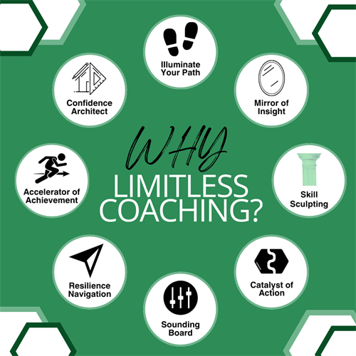 Gallery Image Why_Limitless_(3).png