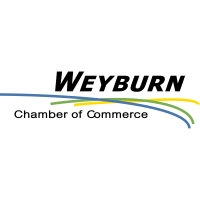 Testing Events System