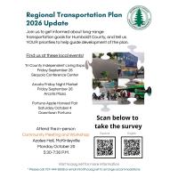 Community Meeting and Workshop for the Regional Transportation Plan 2026 Update