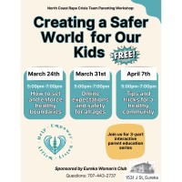 North Coast Rape Crisis Team Parenting Workshop