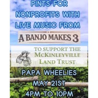 Pints for Non-Profits to Support the McKinleyville Land Trust