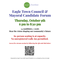 Eagle Chamber Candidate Forum Update - In-Person Seating at Capacity