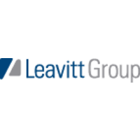 Leavitt Group Midwest - Smith, Molino & Sichko Insurance Agency
